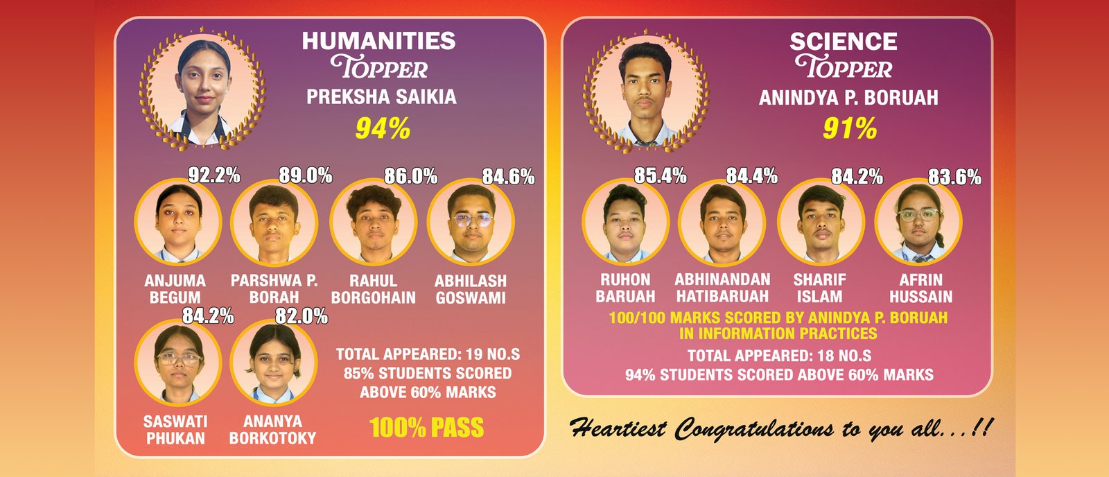 CBSE AISSCE BOARD RESULTS 2025-26
